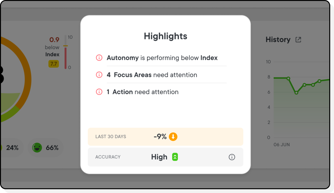 Dashboard___Highlights___img2.png