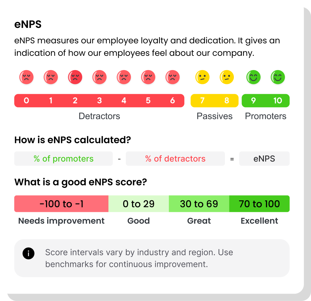 eNPS explained EN.png