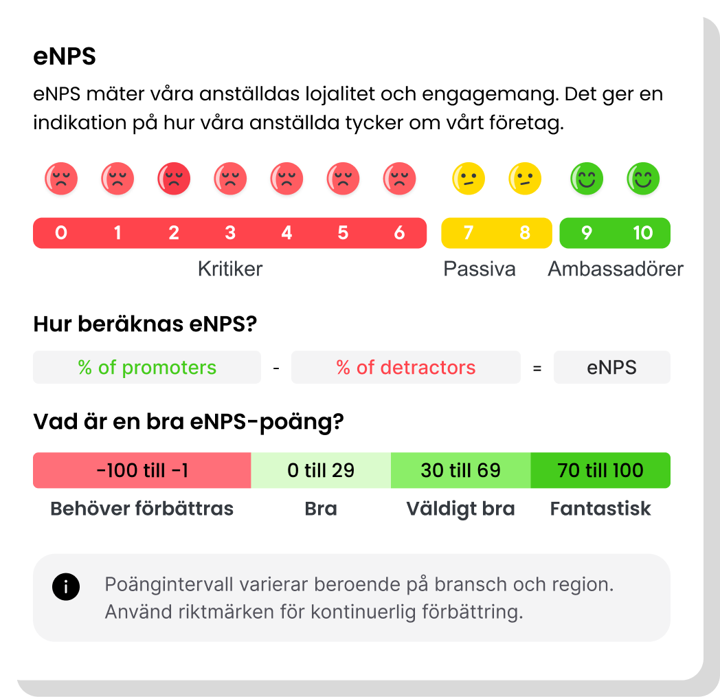 eNPS explained SE (1).png